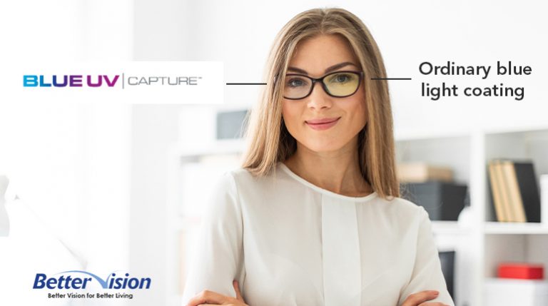 Types Of Spectacle Lenses For Best Eye Health Bettervision